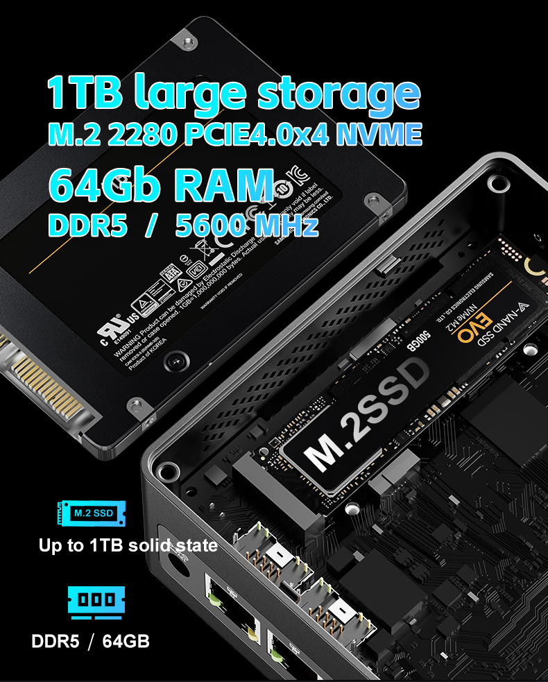 Nouvel ordinateur de bureau ga - Amd Ryzen 7 7840Hs Mini Pc avis et prix